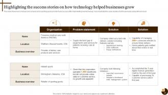 Cultivating Supply Chain Agility to Succeed in Dynamic Environment Strategy CD V Professionally Attractive