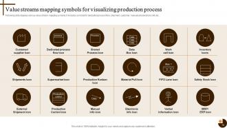 Cultivating Supply Chain Agility to Succeed in Dynamic Environment Strategy CD V Engaging Graphical