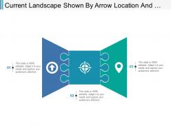 Current landscape shown by arrow location and target icon