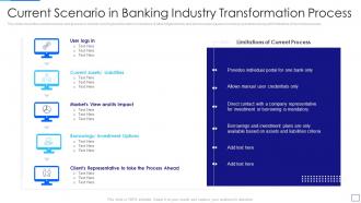 Current scenario in banking application of digital industry transformation strategies