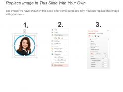 Current state and future state comparison communication ppt design