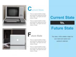 Current state future state editable slide computers ppt icon