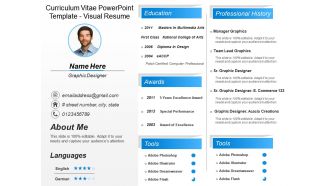 Curriculum vitae powerpoint template visual resume