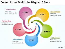 Curved arrow multicolor diagram 5 steps ppt powerpoint slides