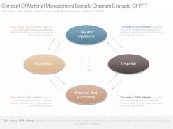 56482489 style hierarchy flowchart 4 piece powerpoint presentation diagram infographic slide