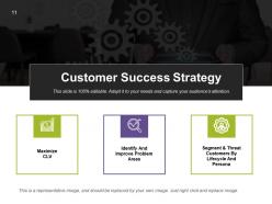 Customer achievements powerpoint presentation slides