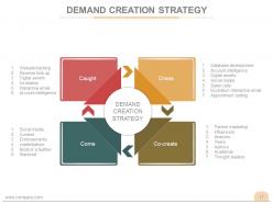 Customer acquisition business process powerpoint presentation slides