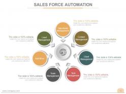 Customer acquisition business process powerpoint presentation slides