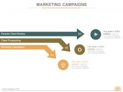 Customer acquisition business process powerpoint presentation slides