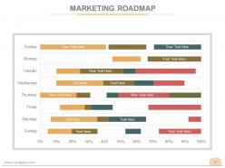 Customer acquisition business process powerpoint presentation slides