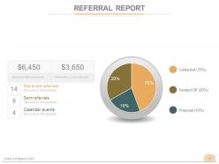 Customer acquisition business process powerpoint presentation slides