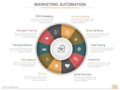 Customer acquisition business process powerpoint presentation slides