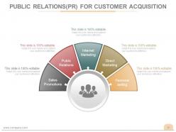 Customer acquisition business process powerpoint presentation slides