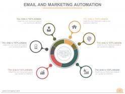 Customer acquisition business process powerpoint presentation slides