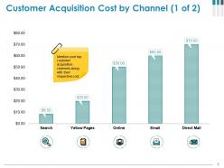 Customer Acquisition Cost Powerpoint Presentation Slides