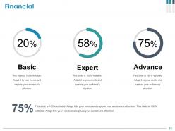 Customer Acquisition Cost Powerpoint Presentation Slides