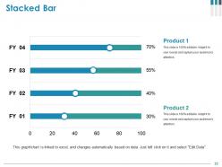 Customer Acquisition Cost Powerpoint Presentation Slides