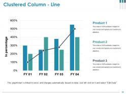 Customer Acquisition Cost Powerpoint Presentation Slides