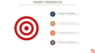 Customer acquisition management process powerpoint presentation slides go to market