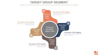 Customer acquisition management process powerpoint presentation slides go to market