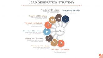 Customer acquisition management process powerpoint presentation slides go to market