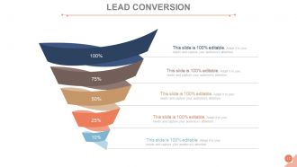 Customer acquisition management process powerpoint presentation slides go to market