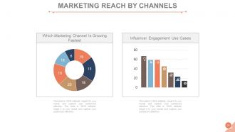 Customer acquisition management process powerpoint presentation slides go to market