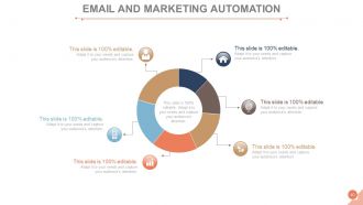 Customer acquisition management process powerpoint presentation slides go to market