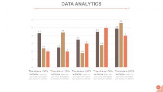 Customer acquisition management process powerpoint presentation slides go to market