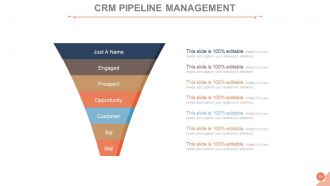 Customer acquisition management process powerpoint presentation slides go to market