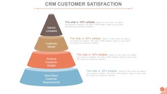 Customer acquisition management process powerpoint presentation slides go to market