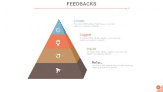 Customer acquisition management process powerpoint presentation slides go to market