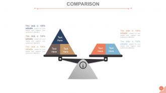 Customer acquisition management process powerpoint presentation slides go to market