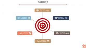 Customer acquisition management process powerpoint presentation slides go to market