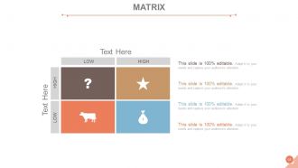 Customer acquisition management process powerpoint presentation slides go to market