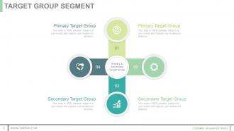 Customer acquisition model powerpoint presentation slides