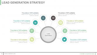 Customer acquisition model powerpoint presentation slides