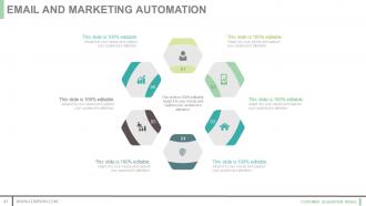 Customer acquisition model powerpoint presentation slides