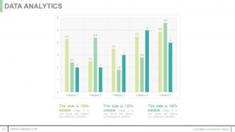 Customer acquisition model powerpoint presentation slides