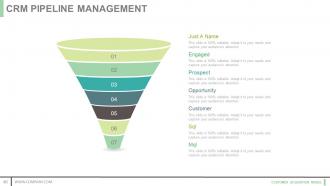 Customer acquisition model powerpoint presentation slides