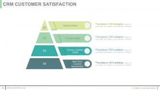 Customer acquisition model powerpoint presentation slides