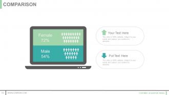 Customer acquisition model powerpoint presentation slides