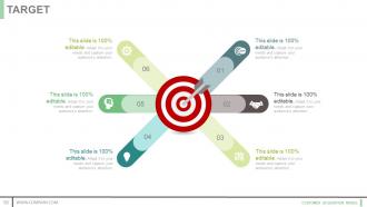 Customer acquisition model powerpoint presentation slides