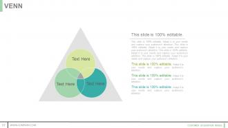 Customer acquisition model powerpoint presentation slides