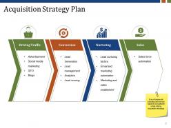 Customer Acquisition Plan Powerpoint Presentation Slides