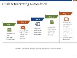 Customer Acquisition Plan Powerpoint Presentation Slides