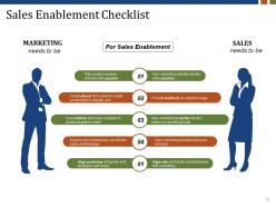 Customer Acquisition Plan Powerpoint Presentation Slides