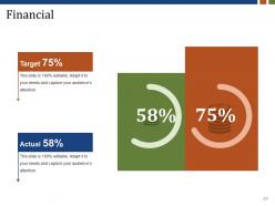 Customer Acquisition Plan Powerpoint Presentation Slides