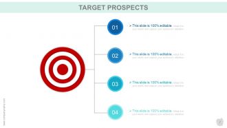 Customer acquisition strategy powerpoint presentation slides