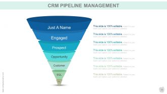 Customer acquisition strategy powerpoint presentation slides